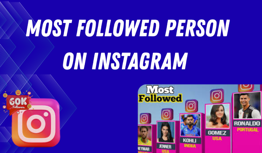 Most Followed Person on Instagram 